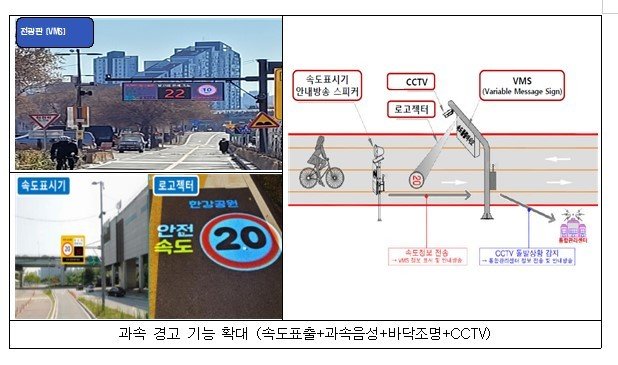 (서울시 제공)