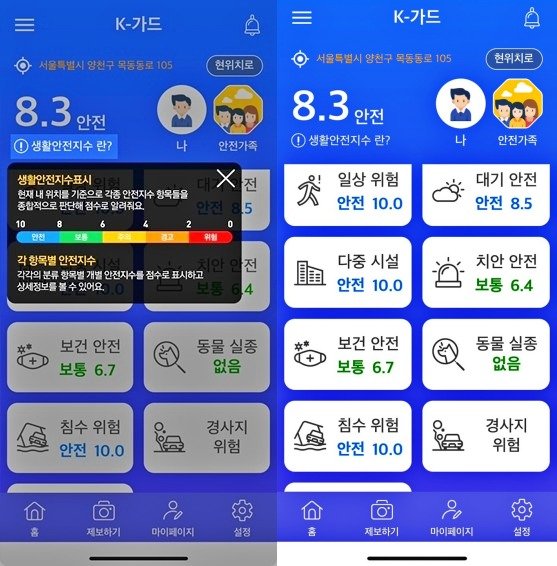 K-가드 앱 메인화면에 나타난 생활안전 지수 / 출처=IT동아