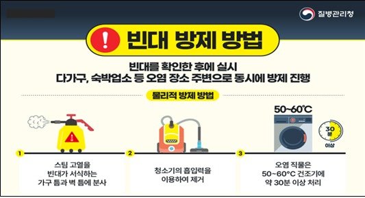 빈대를 발견하면 고열의 증기를 빈대 서식 장소에 분사하거나 진공청소기로 오염 지역을 청소 후 폐기해야 한다./ⓒ 뉴스1 (질병관리청 제공)