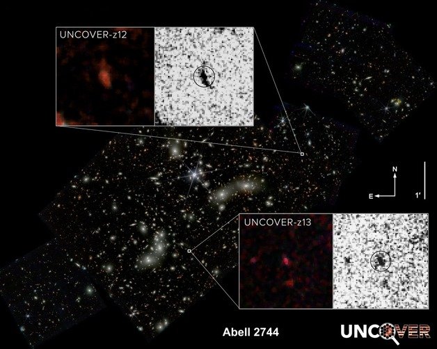 제임스웹 우주망원경이 관측한 판도라 성단 이미지와 우주 초기 은하로 분석된 UNCOVER Z-13, Z-12 은하 사진. (Credit: Cluster image: NASA, UNCOVER (Bezanson et al.) Insets: NASA, UNCOVER (Wang et al. 2023) Composition: Dani Zemba/Penn State) 2023.11.13 /뉴스1