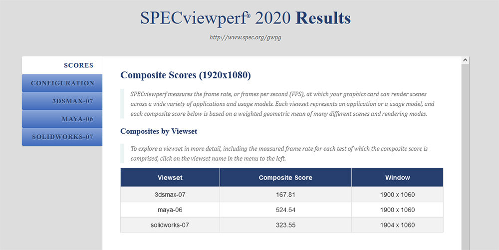 워크스테이션 벤치마크의 표준으로 자리 잡은 SPECviewperf 2020 테스트를 진행했다 / 출처=IT동아