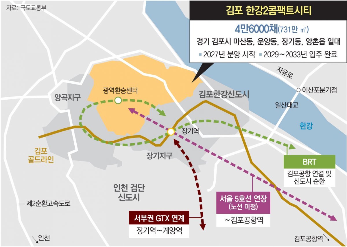 국토교통부가 15일 발표한 신규 택지 후보지 가운데 하나인 김포 한강2지구의 위치도