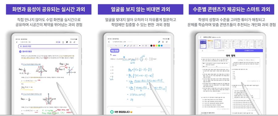 오누이 설탭 서비스 구성 / 출처=오누이