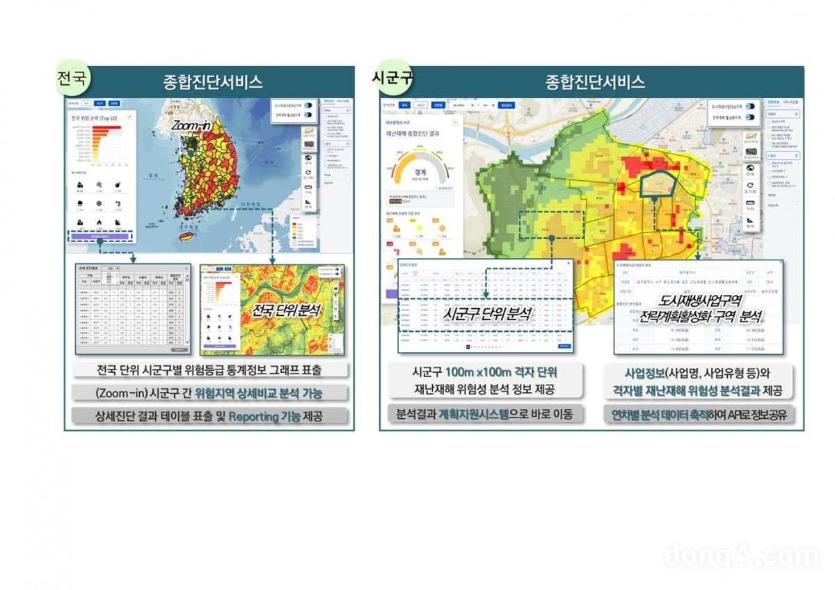 재난재해 진단시스템 분석결과(예시). LH 제공