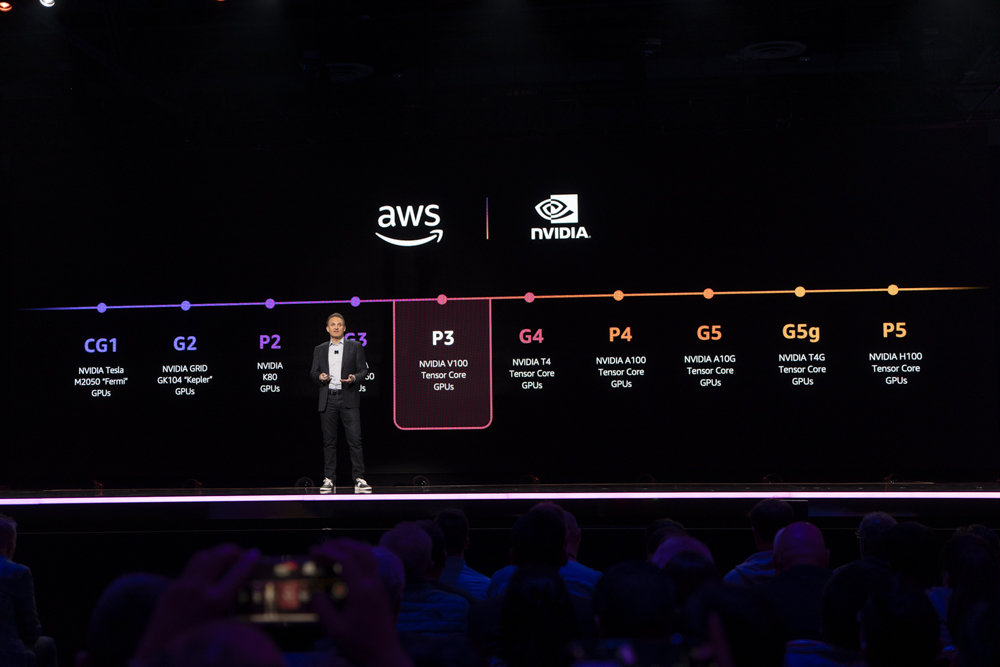 AWS는 최초로 엔비디아 GH200 그레이스호퍼 슈퍼칩을 도입하는 클라우드 기업이 된다 / 출처=IT동아