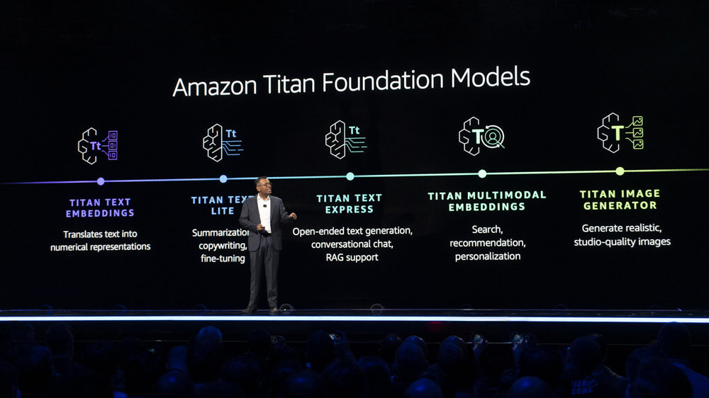 타이탄 이미지 제너레이터의 추가로 AWS 타이탄 기반 모델의 활용폭이 넓어졌다 / 출처=IT동아