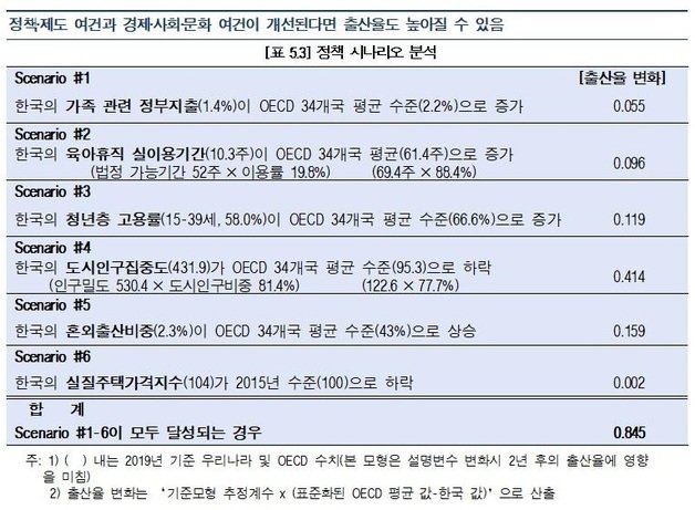 (한은 제공)