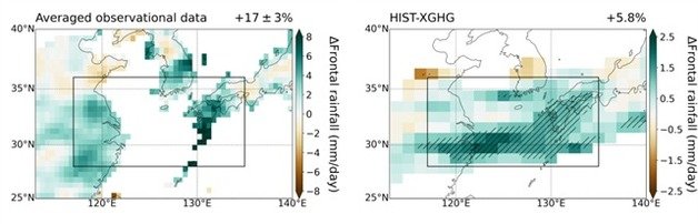 관측에 의한 전선호우의 강도 변화, 지구 메타버스 실험을 이용해 분석한 온난화가 전선호우의 강도에 주는 영향.(KAIST 제공)/뉴스1