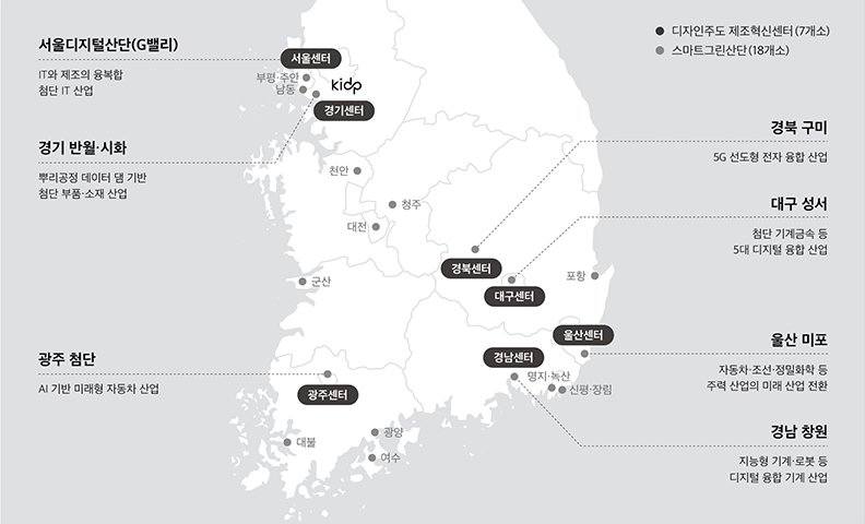 전국 디자인주도 제조혁신센터 개소 현황과 스마트그린산단 위치 / 출처=한국디자인진흥원 홈페이지