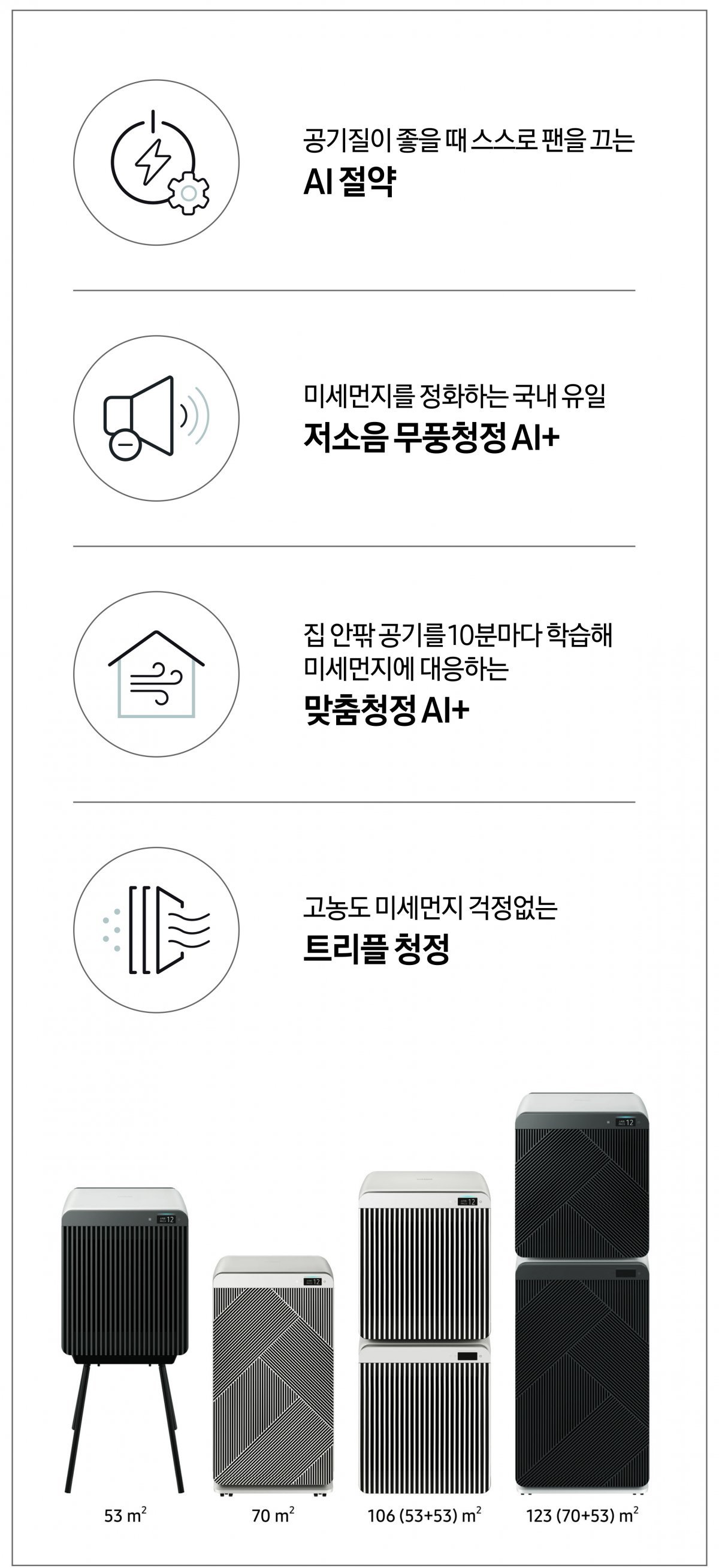 365일 사용하는 공기청정기는 다양한 생활공간과 소비자의 라이프스타일에 맞춰 줄 수 있는 성능을 갖춰야 한다. 감각적이면서도 효율적인 정육면체 모양으로 소비자들의 마음을 사로잡은 비스포크 큐브 에어는 고도화된 개인 맞춤 서비스를 제공하여 공간을 넘어 일상을 케어하는 가전으로 발돋움하며 공기청정기의 새로운 표준을 제시하고 있다.