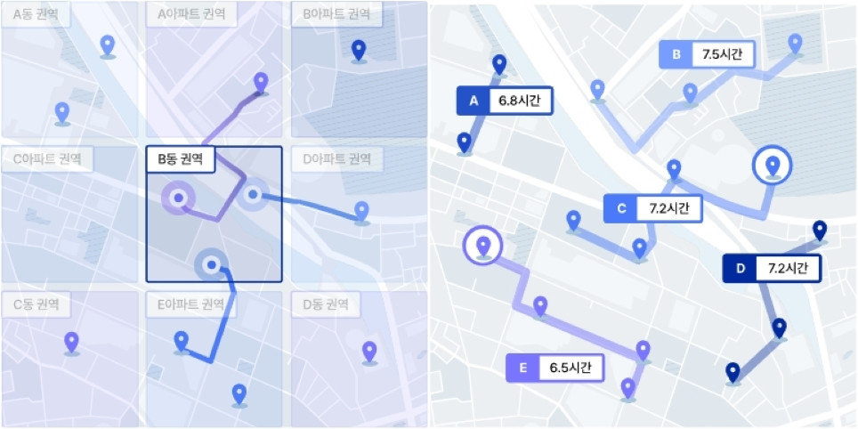 경유 최적화를 위한 옵션 중 권역별(좌), 이동/업무시간(우)에 따른 변화 / 출처=위밋모빌리티