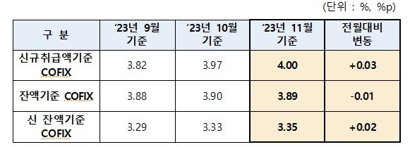 (은행연 제공) /뉴스1