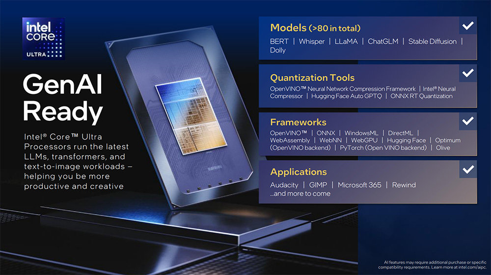 인텔 코어 울트라에 탑재된 AI 기능 및 생태계 소개 / 출처=인텔