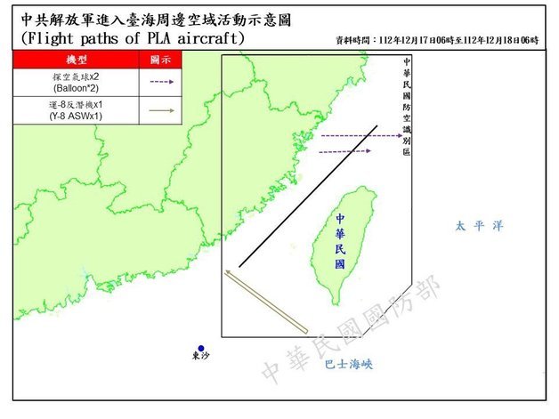 대만 국방부는 17일 오전 9시3분과(한국시간 오전 10시3분) 오후 2시43분(한국시간 오후 3시43분)쯤 중국에서 날아온 것으로 추정되는 기상관측 기구 2개가 대만 해협 중앙선을 넘어 동쪽으로 날아갔다고 밝혔다.