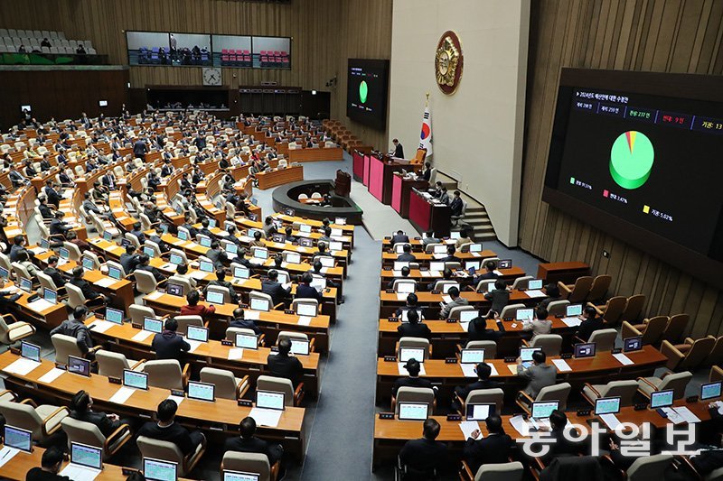 [사설]657조 내년 예산 지각처리… 與野 뒷거래는 여전히 ‘블랙박스’