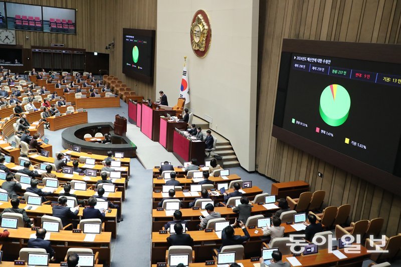 ‘K패스’ 218억 더 투입해 5월 시행… 학자금 이자 지원 394억 증액