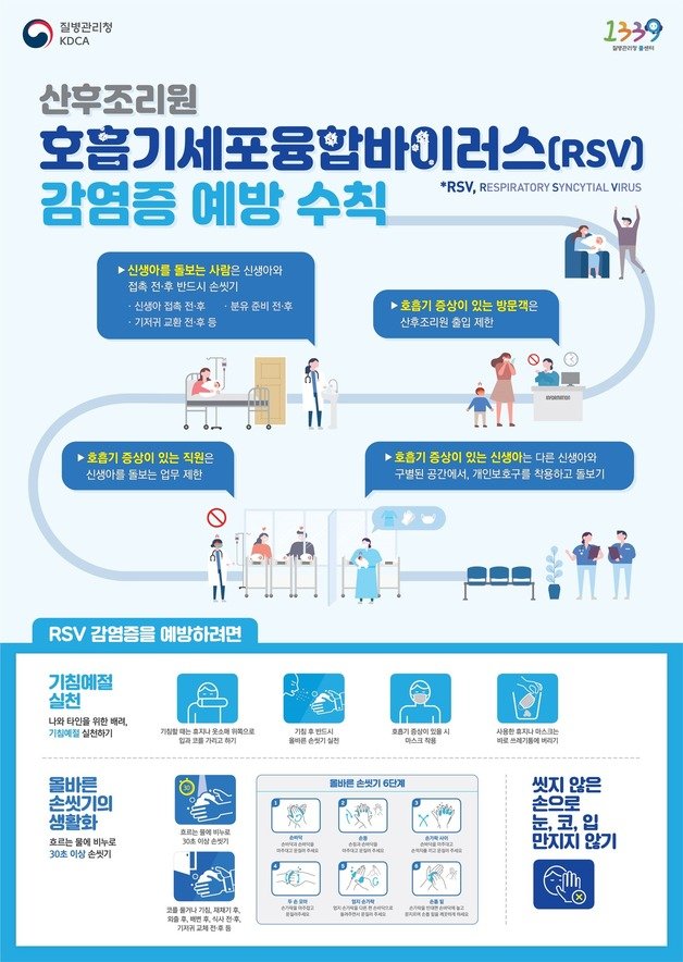 호흡기세포융합바이러스 감염 관련 안내 포스터. 2023.12.22. (질병관리청 제공)
