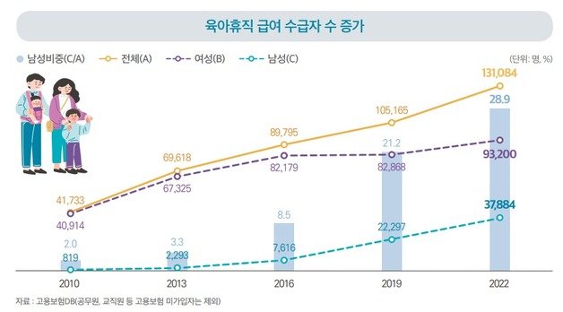 (여성가족부 제공)