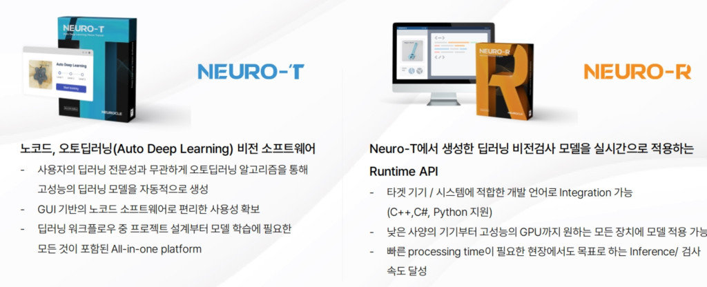 뉴로티(NEURO-T)와 뉴로알(NEURO-R) / 출처=뉴로클