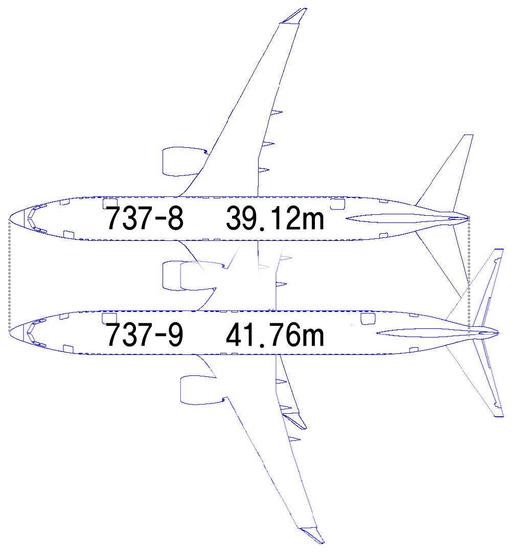 보잉 838-8과 9의 길이 차이. 자료: 보잉