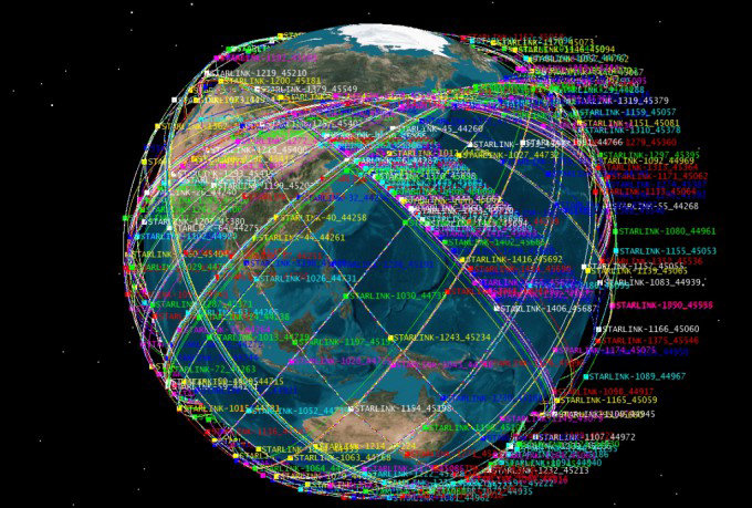 2020년 6월 22일 기준 지구 상공에 떠 있는 스타링크 인공위성의 궤도. 한국천문연구원 제공