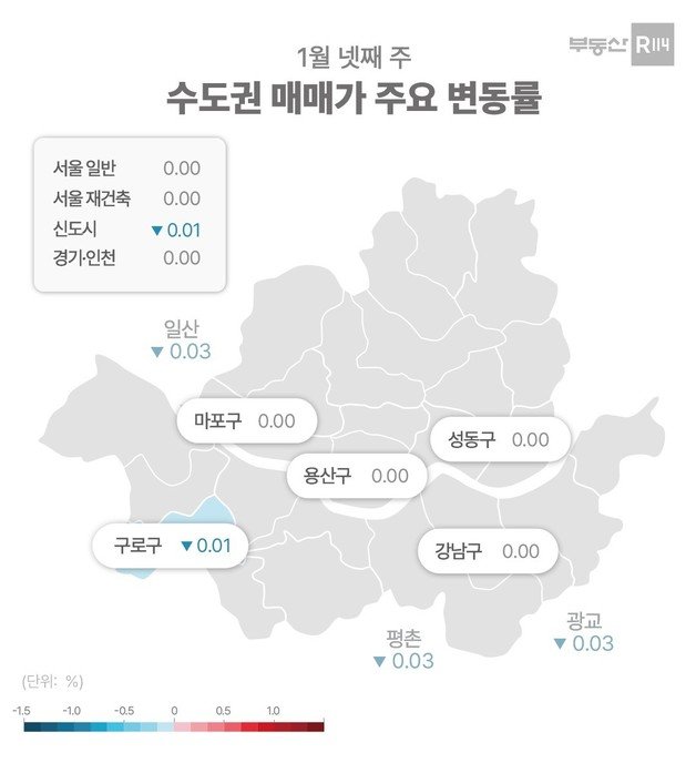 서울 아파트값 주간 동향(부동산R114). 뉴스1