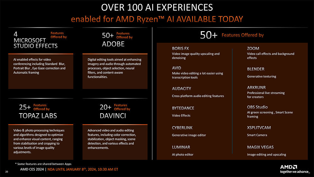 AMD는 8000G 시리즈를 공개하며 약 100여 개의 AI 지원 기능도 함께 발표했다 / 출처=IT동아