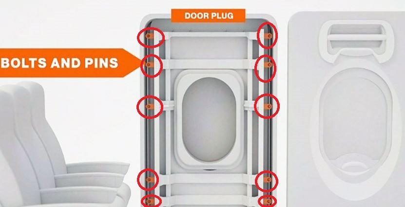 여객기 도어 플러그 볼트 부재 예시. CTV 뉴스 유튜브 캡처
