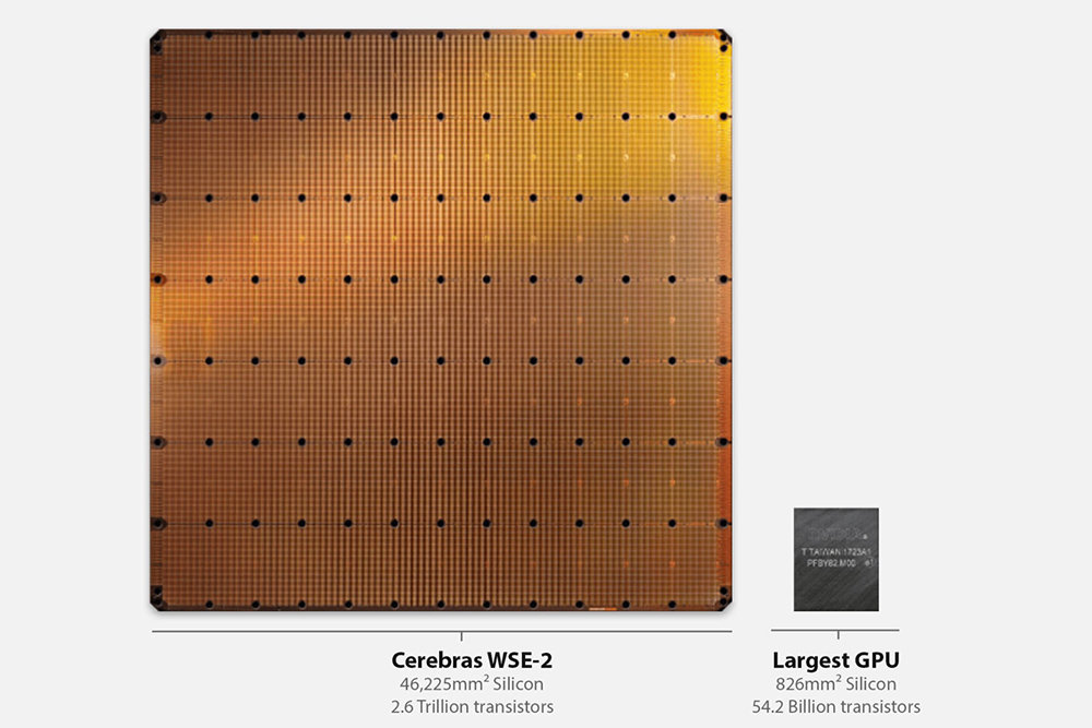 셀레브라스의 WSE-2 칩과 엔비디아의 A100 칩의 크기 비교, 셀레브라스는 대형 단일 칩으로 시스템을 구동하는 것을 핵심으로 한다 / 출처=셀레브라스