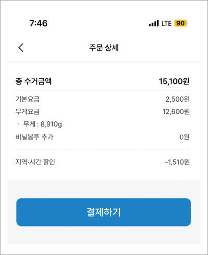 폐기물 배출 대행 스타트업 ‘커버링’에 쓰레기 8.91㎏을 버리고 낸 요금. [이슬아 기자]