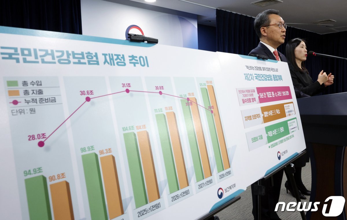 박민수 보건복지부 2차관이 4일 오후 서울 종로구 세종대로 정부서울청사에서 건강보험 정책심의위원회에서 의결된 제2차 국민건강보험 종합계획에 대해 설명하고 있다. 2024.2.4/뉴스1