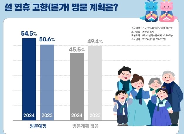 피앰아이 제공