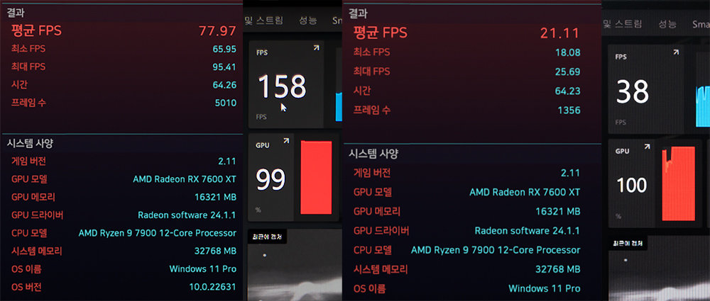 FHD 울트라는 77.97프레임, FHD 울트라+AFMF는 156.48프레임, FHD 울트라+레이트레이싱이 21.11프레임, FHD 울트라+레이트레이싱+AFMF가 39.22프레임으로 확인됐다 / 출처=IT동아