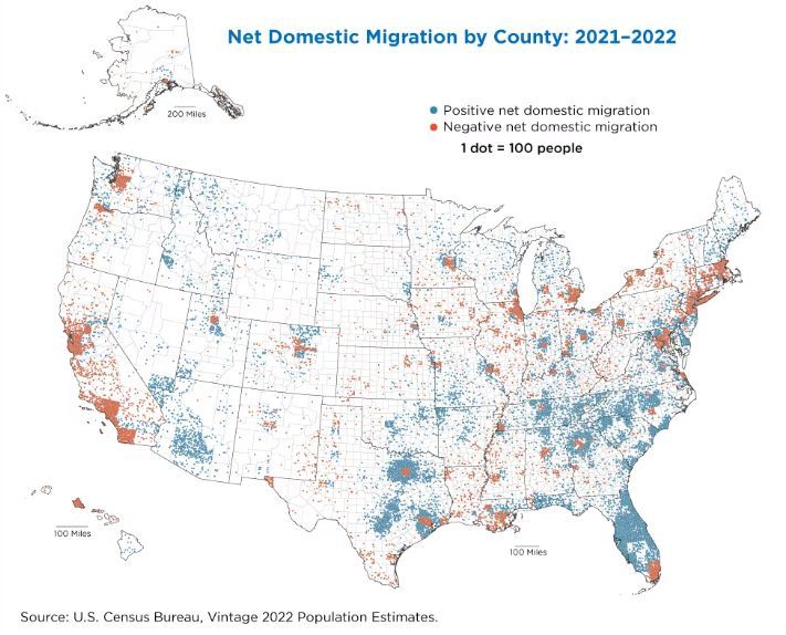 2021~2022년 미국 내 이주 인구를 나타낸 지도. 뉴욕, 워싱턴DC 등이 위치한 북동부 지역과 실리콘밸리가 있는 서부 캘리포니아는 인구가 순감했음을 나타내는 빨간색 표시로 가득하다. 반면 파란색 표시가 돼있는 남부의 도시들은 인구가 순증가 했음을 의미한다. 출처 미국 인구조사국 홈페이지