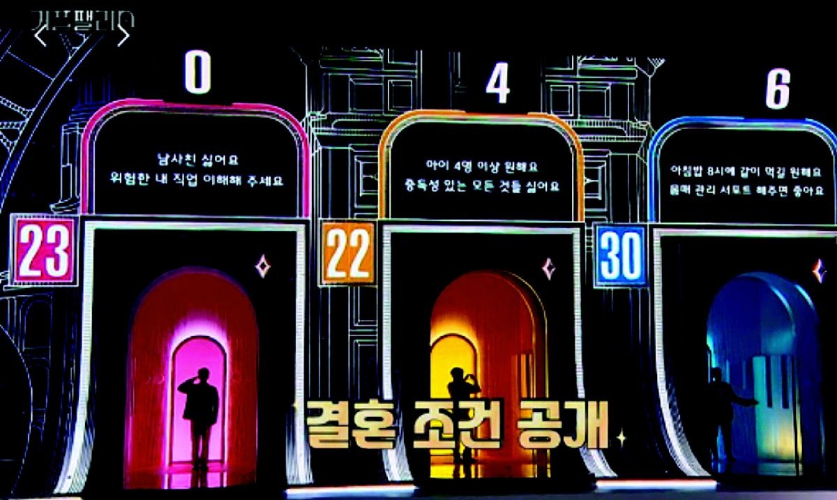Mnet의 연애 프로그램 ‘커플팰리스’. Mnet 화면 캡처