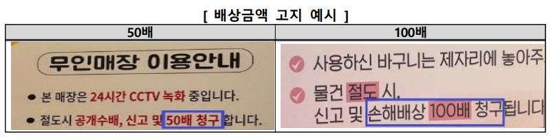 무인 아이스크림 판매점의 손해배상 관련 약관에서 배상 금액의 통일된 기준이 없는 모습. 한국소비자원 제공