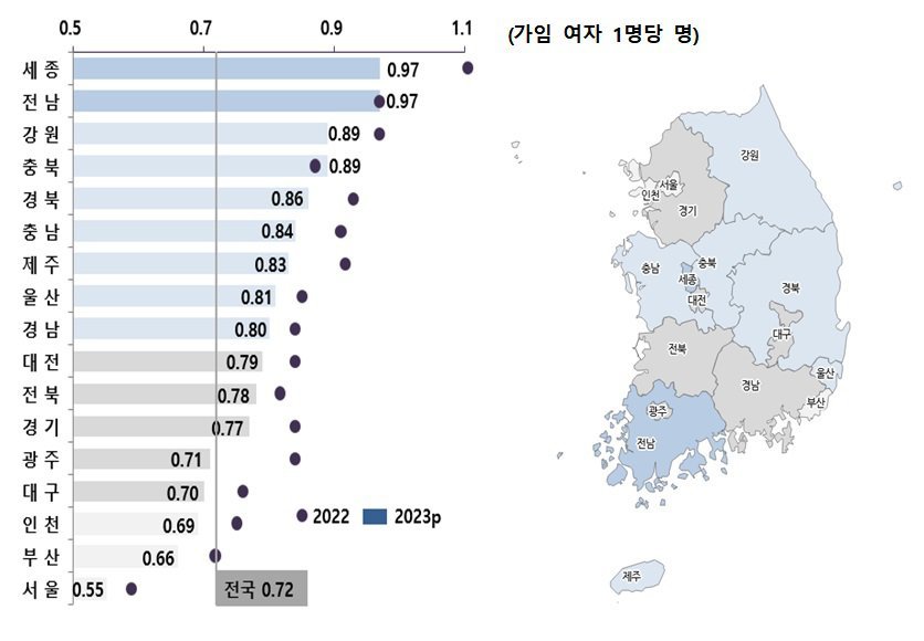 2023년 전국 시도별 합계출산율. 뉴시스 제공