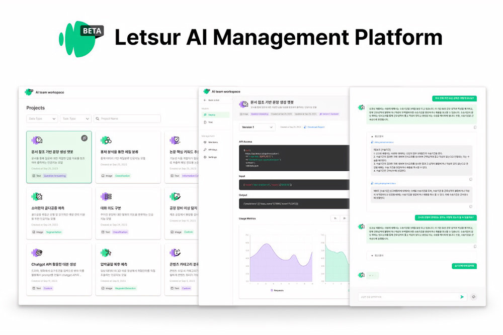 렛서의 노코드 기반 AI 제작, 관리 솔루션 램프 / 출처=렛서