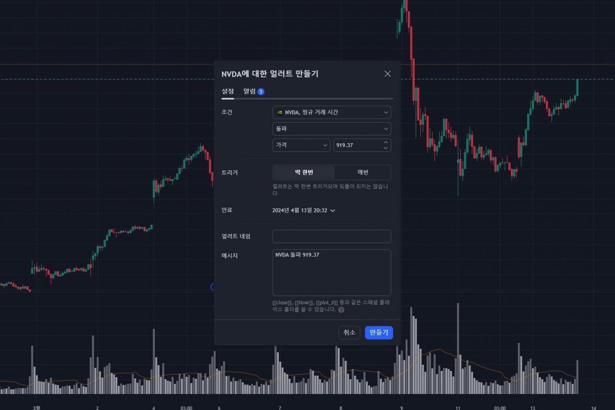 항시 차트를 볼 수 없는 상황이 많다. 이 경우 원하는 자리에 캔들이 도달하면 즉시 알려주는 얼러트 기능이 유용하게 쓰인다. / 출처=IT동아