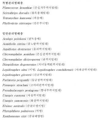 뉴질랜드 측에서 한국 감귤에 대해 제시한 우려 병해충 목록. 농림축산검역본부.