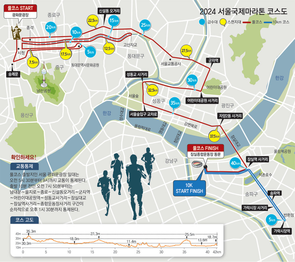 기대주 박민호, 국내부 2연패-파리行 티켓 ‘두 토끼’ 잡기
