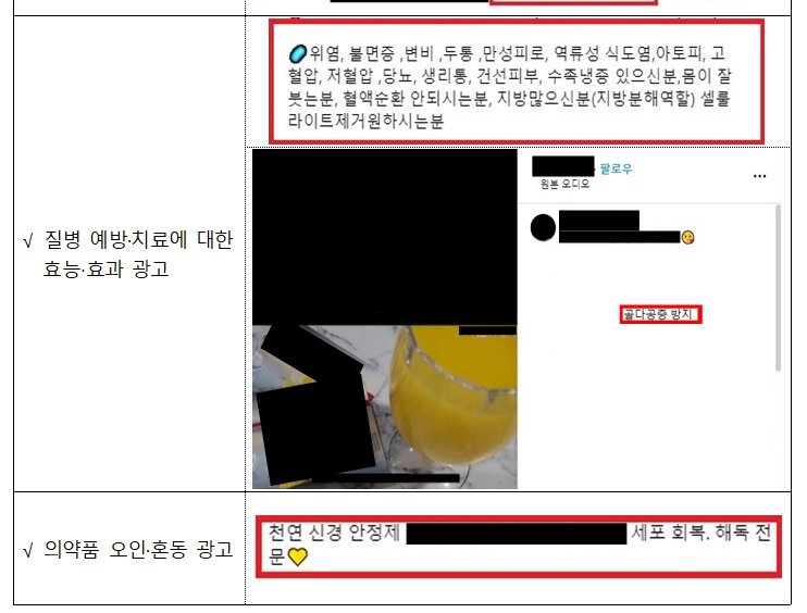 불법 부당 광고 사례(식품의약품안전처 제공)