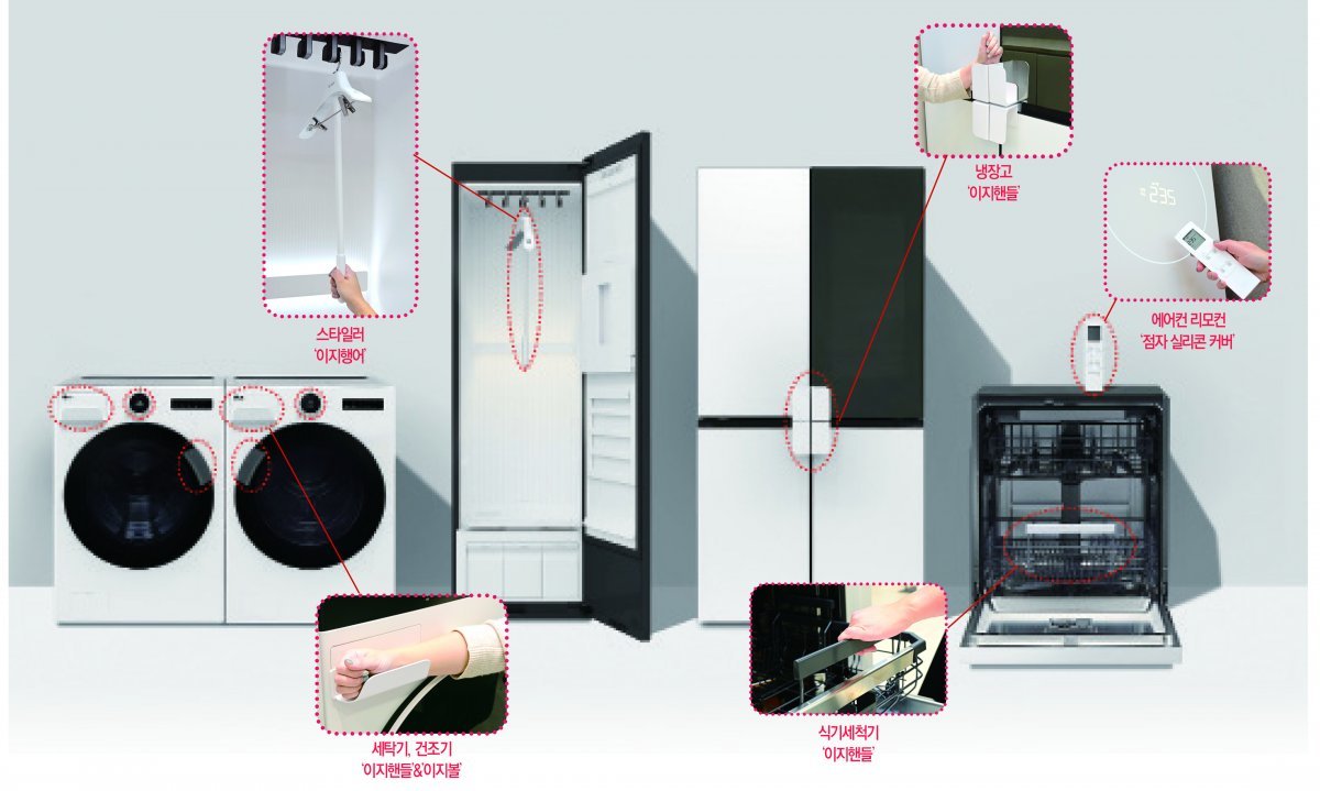 LG전자가 누구나 손쉽고 편리하게 생활가전을 사용할 수 있도록 돕는 보조 액세서리 ‘LG 컴포트 키트(Comfort Kit)’를 3월 말에 출시한다.
