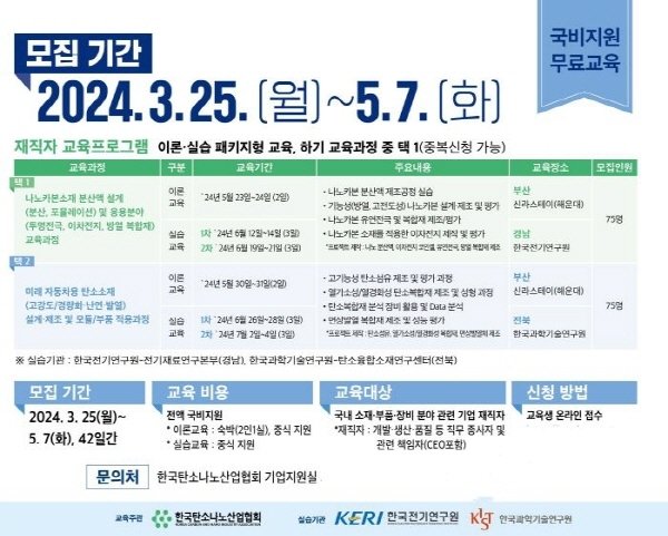 한국탄소나노산업협회 제공