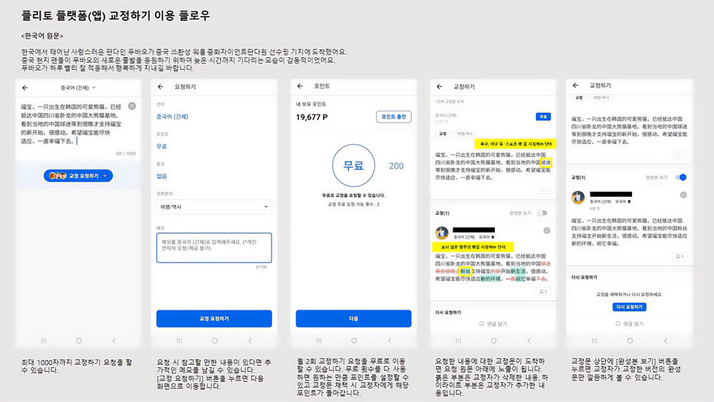 언어 번역 이외에도 문장을 교정하는 유료 서비스도 있다 / 출처=플리토