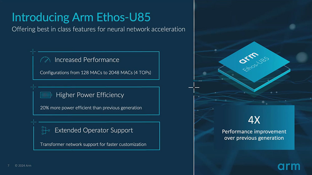 Arm이 차세대 엣지 AI 환경을 위한 NPU, 에소스-U85를 정식 공개했다 / 출처=Arm