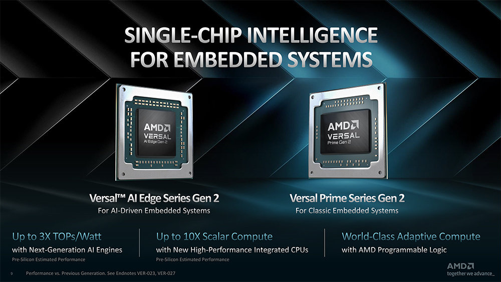 AMD 2세대 버설 AI 엣지 및 프라임 칩 / 출처=AMD
