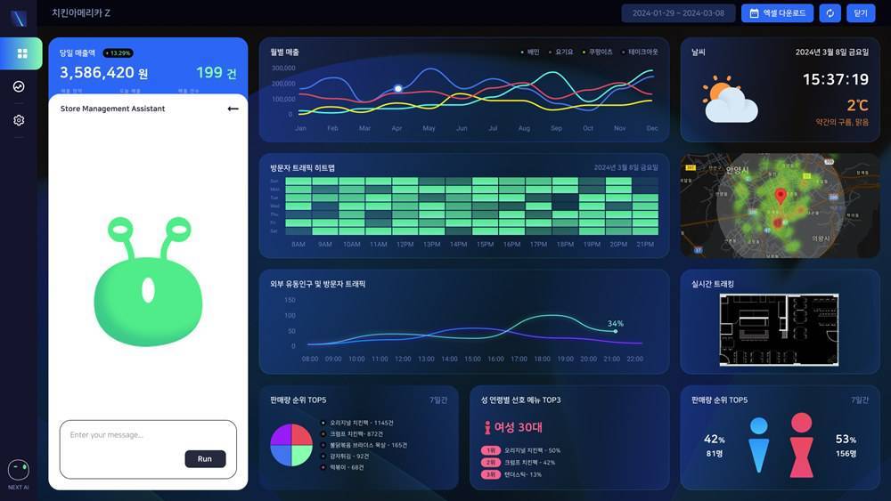 대시보드 화면에 탑재된 넥스트페이먼츠의 AI 조수 므즈(MZZZ) / 출처=넥스트페이먼츠