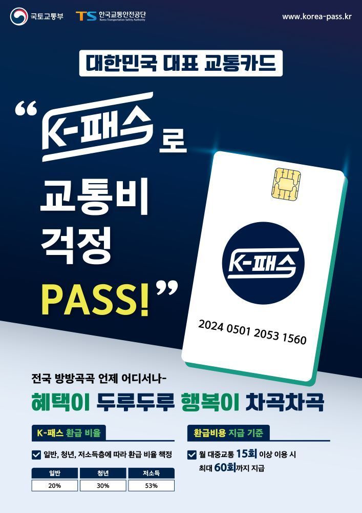 K패스 홍보 포스터.(국토교통부 제공)