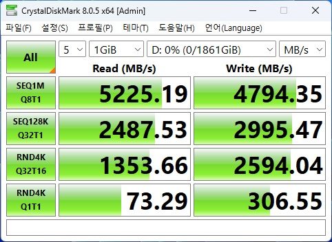 WD_BLACK SN770M의 크리스탈 디스크 마크 테스트 결과. / 출처=IT동아